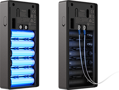 Aqara Türklingel-Kamera-Hub G410