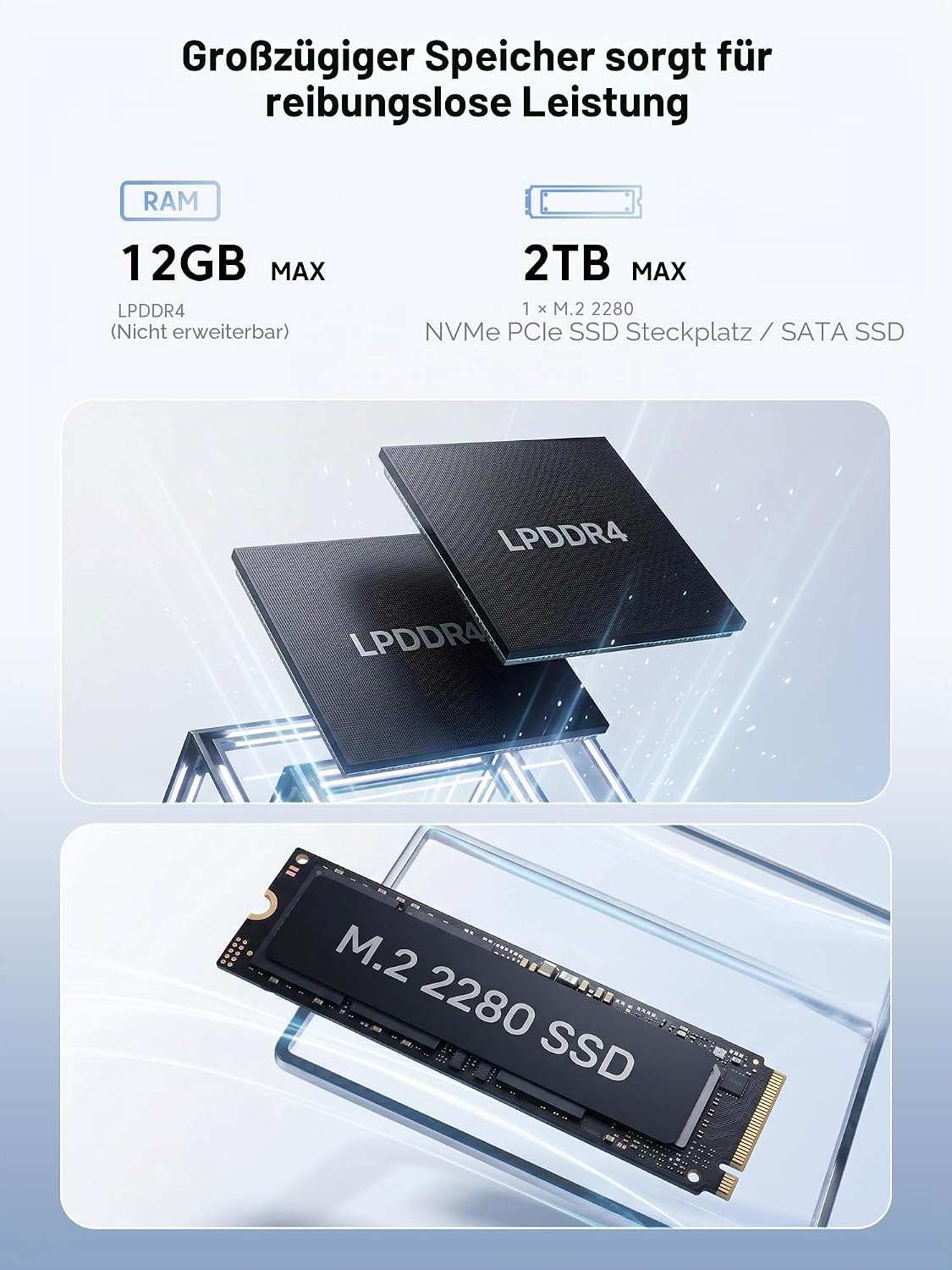 ACEMAGICIAN Mini PC Intel N5030 (bis zu 3,1 GHz) 12GB RAM 256GB SSD