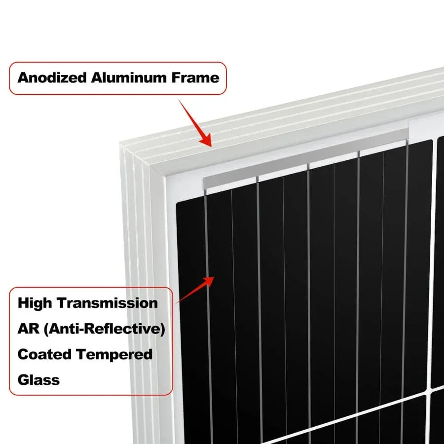 Rich Solar MEGA 200 | 200 Watt Solarmodul Onyx Schwarz