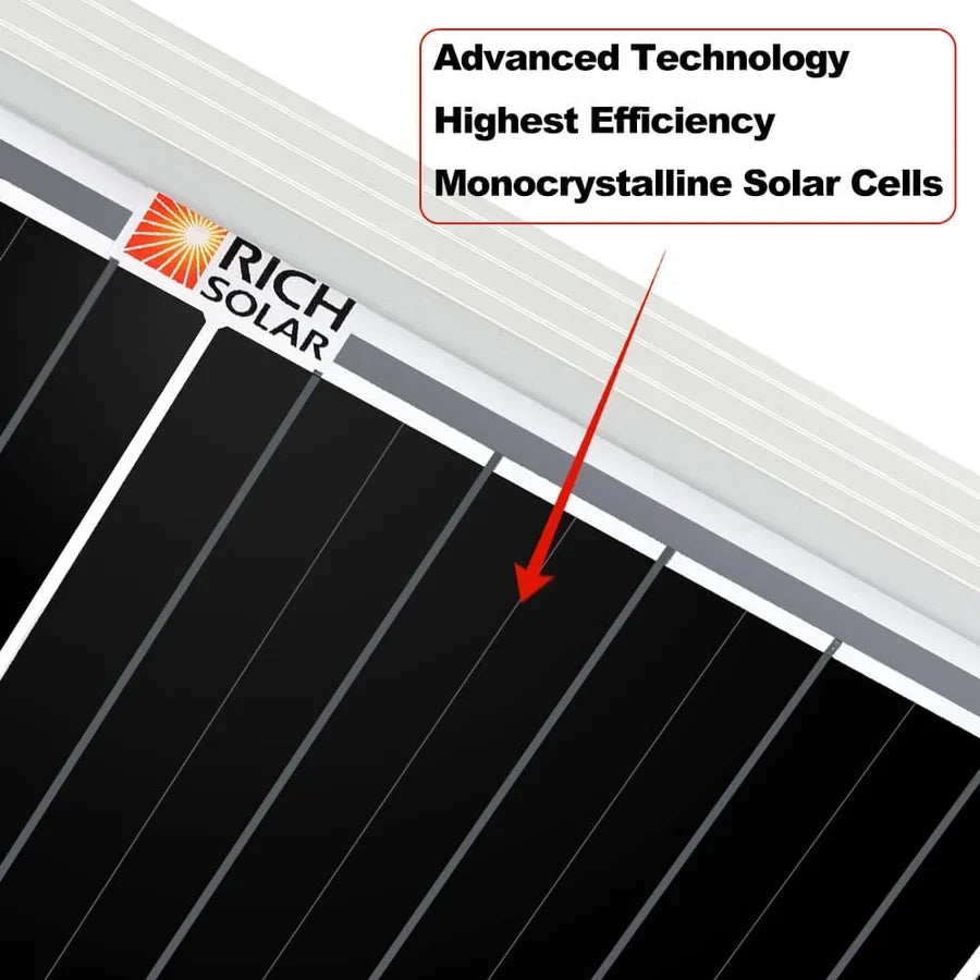 Rich Solar MEGA 200 | 200 Watt Solarmodul Onyx Schwarz